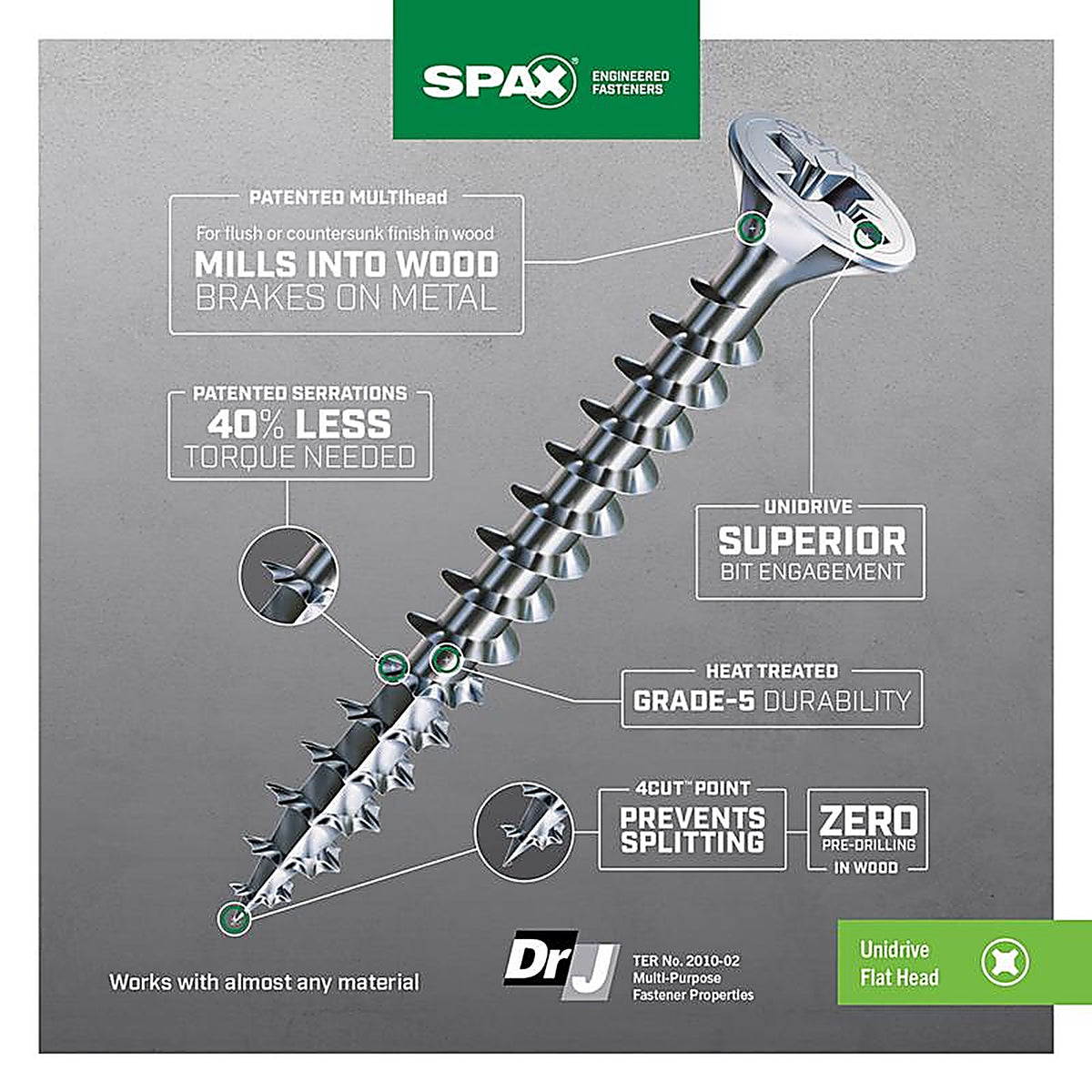 Spax - 4101010350402 - Multi-Material No. 6 In. X 1-1/2 In. L Phillips/Square Flat Head Serrated Construction Screws