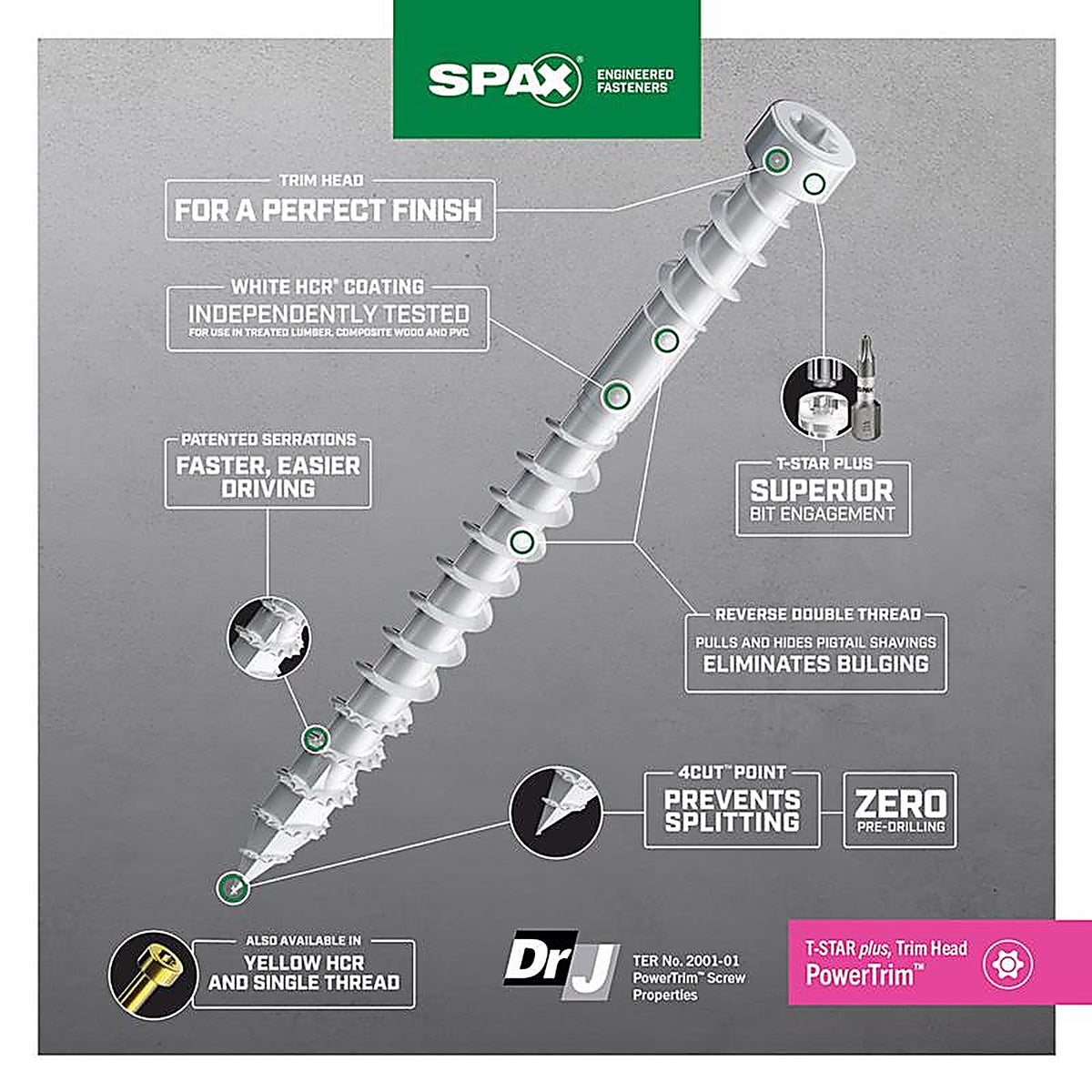 Spax - 42418304006068 - Powertrim No. 8 Label X 2-1/2 In. L Star Trim Head Serrated Trim Screws