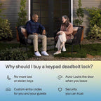 Yale - YED210NR-619 - Code Satin Nickel Bi-Metal Electronic Touch Pad Deadbolt