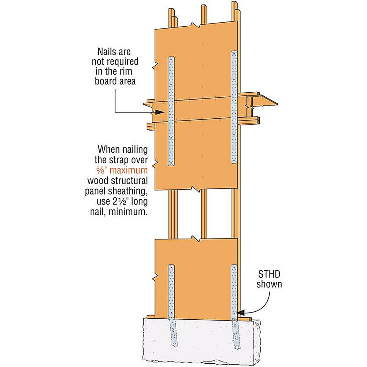 Simpson Strong-Tie - MSTA12Z - 12 In. H X 1.25 In. W 18 Ga. Galvanized Steel Strap