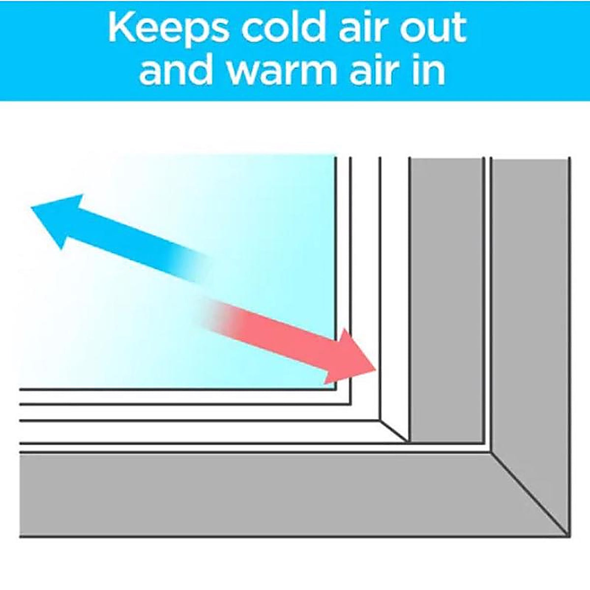 3M 2149W6 Clear Indoor Window Film Insulator Kit 84 in. W x 236 in. L