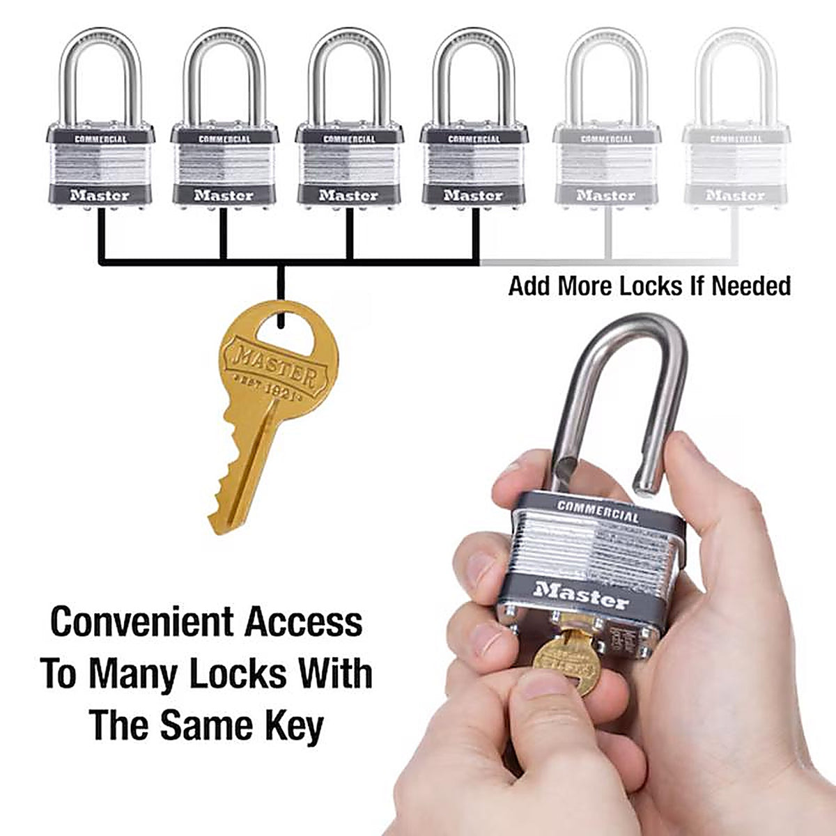 Master Lock - 5KALF#A956 - 1-1/2 In. H X 7/8 In. W X 2 In. L Steel 4-Pin Cylinder Exterior Padlock
