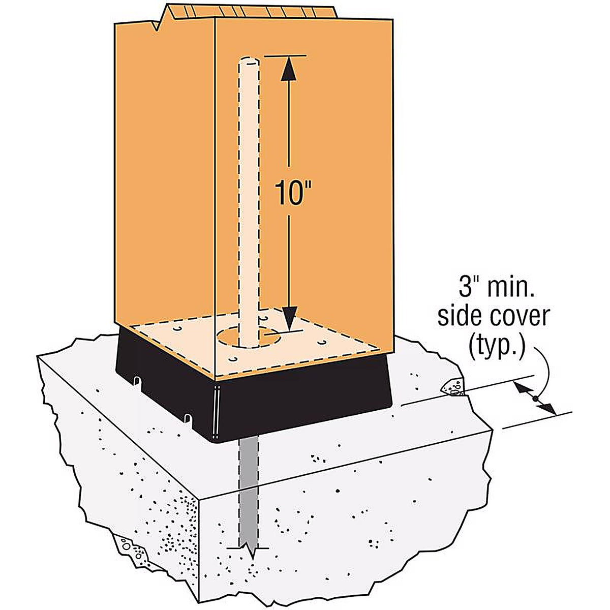 Simpson Strong-Tie - CPS4-R - 1 In. H X 3.25 In. W Plastic Composite Base