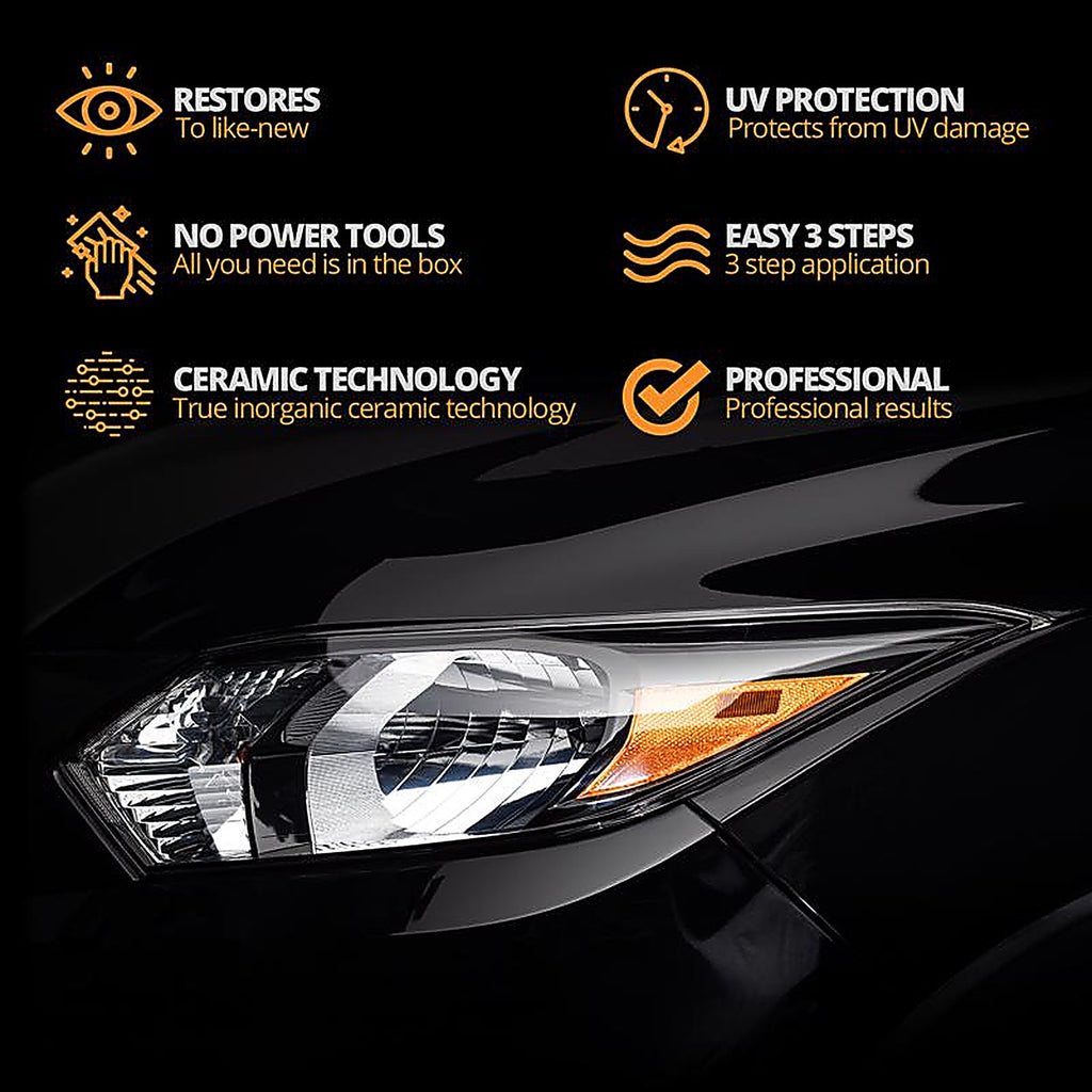 Cerakote - AH-HLKIT - Ceramic Headlight Restoration Kit