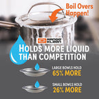 Range Kleen - 108A - Steel Drip Bowls