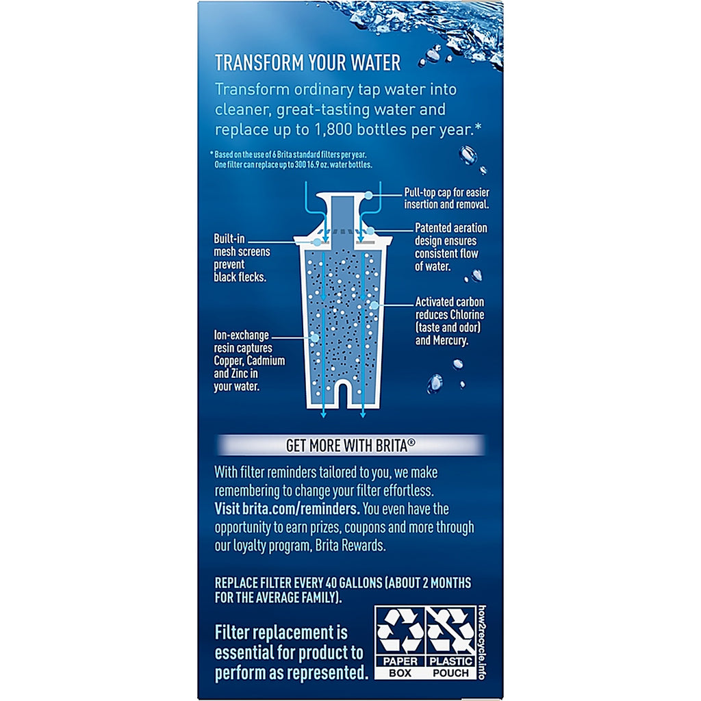 Brita 35501 Replacement Pitcher Filter White