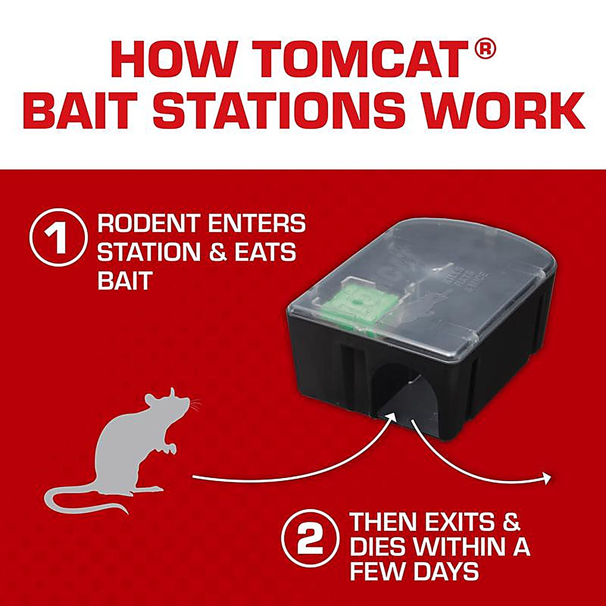 Tomcat 4388404 Bait Station Blocks For Mice and Rats 2 pk