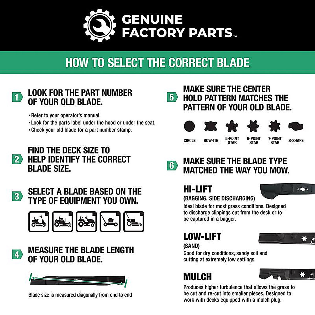 MTD 490-100-M084 21 in. Mulching Mower Blade For Walk-Behind Mowers 1 pk