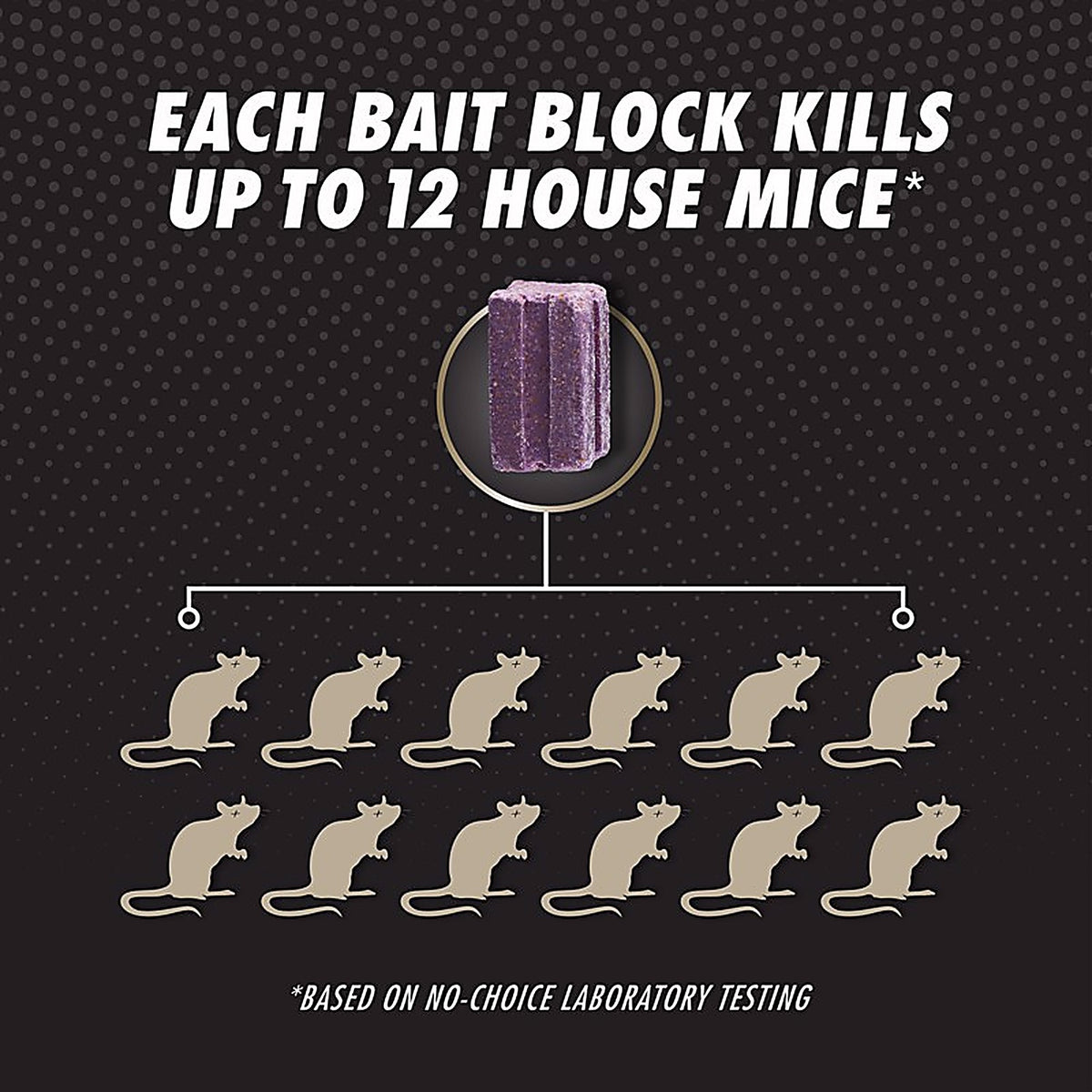 Tomcat 0373805 Advanced Formula Bait Station and Bait Blocks For Mice 2 oz 1 pk