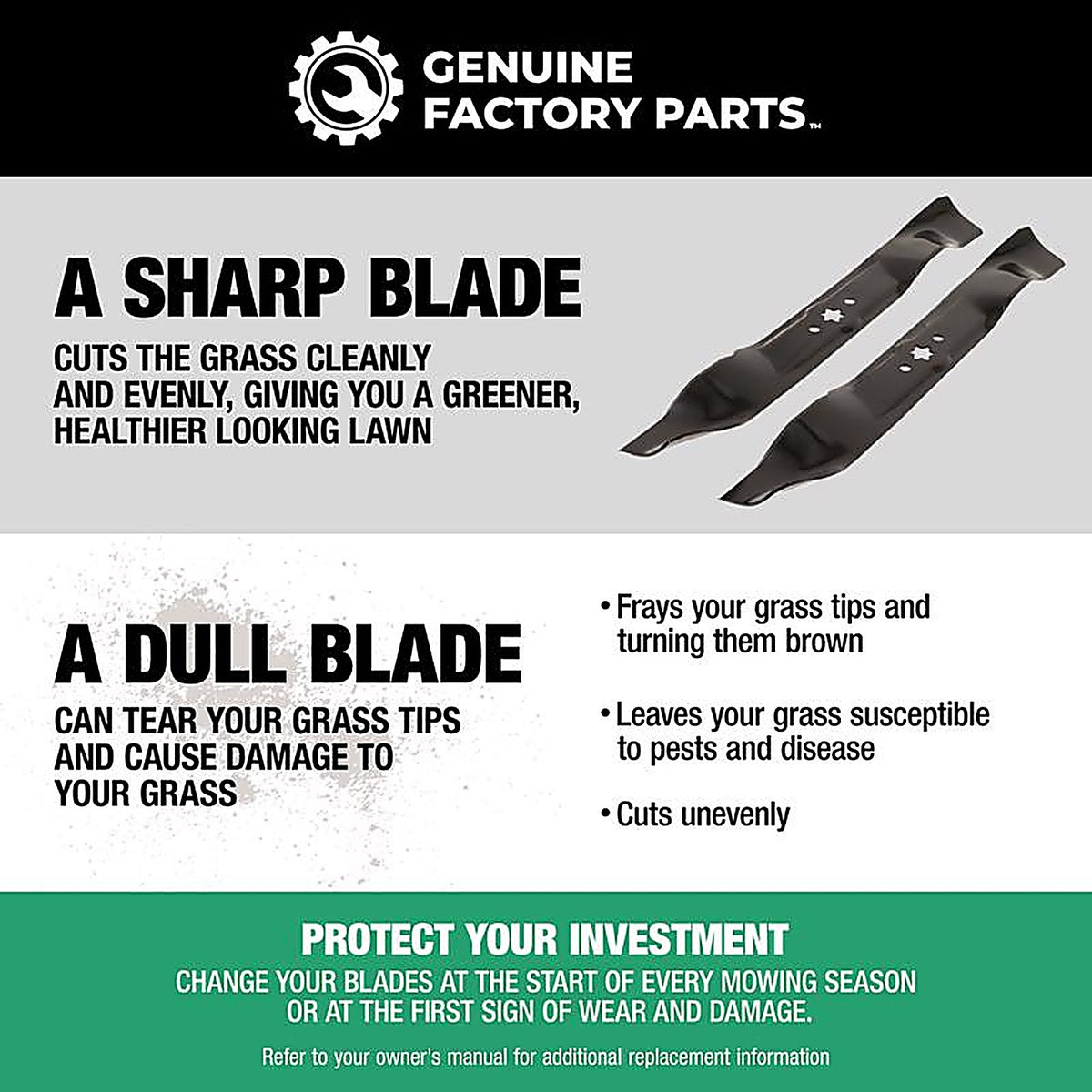 Genuine Factory Parts - 490-110-F192 - 46 In. High-Lift Mower Blade Set for Riding Mowers 1 Pack
