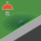 Orbit - 80614 - 4 In. H Half-Circle Pop-Up Sprinkler