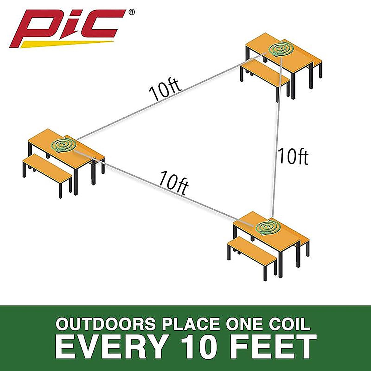 Pic - C-10-12 - Insect Repellent Coil for Mosquitoes