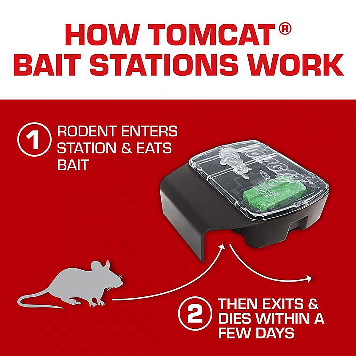 Tomcat 0371710 Bait Station Blocks For Mice 1 pk