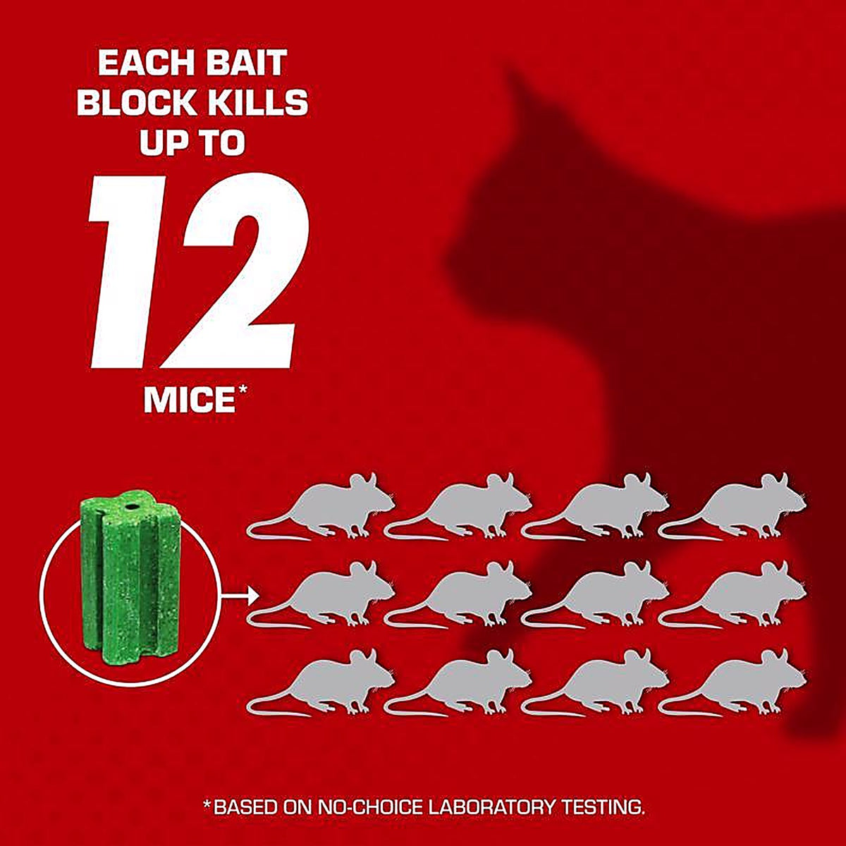 Tomcat - 0372010 - Bait Station Blocks for Mice 1 Pack