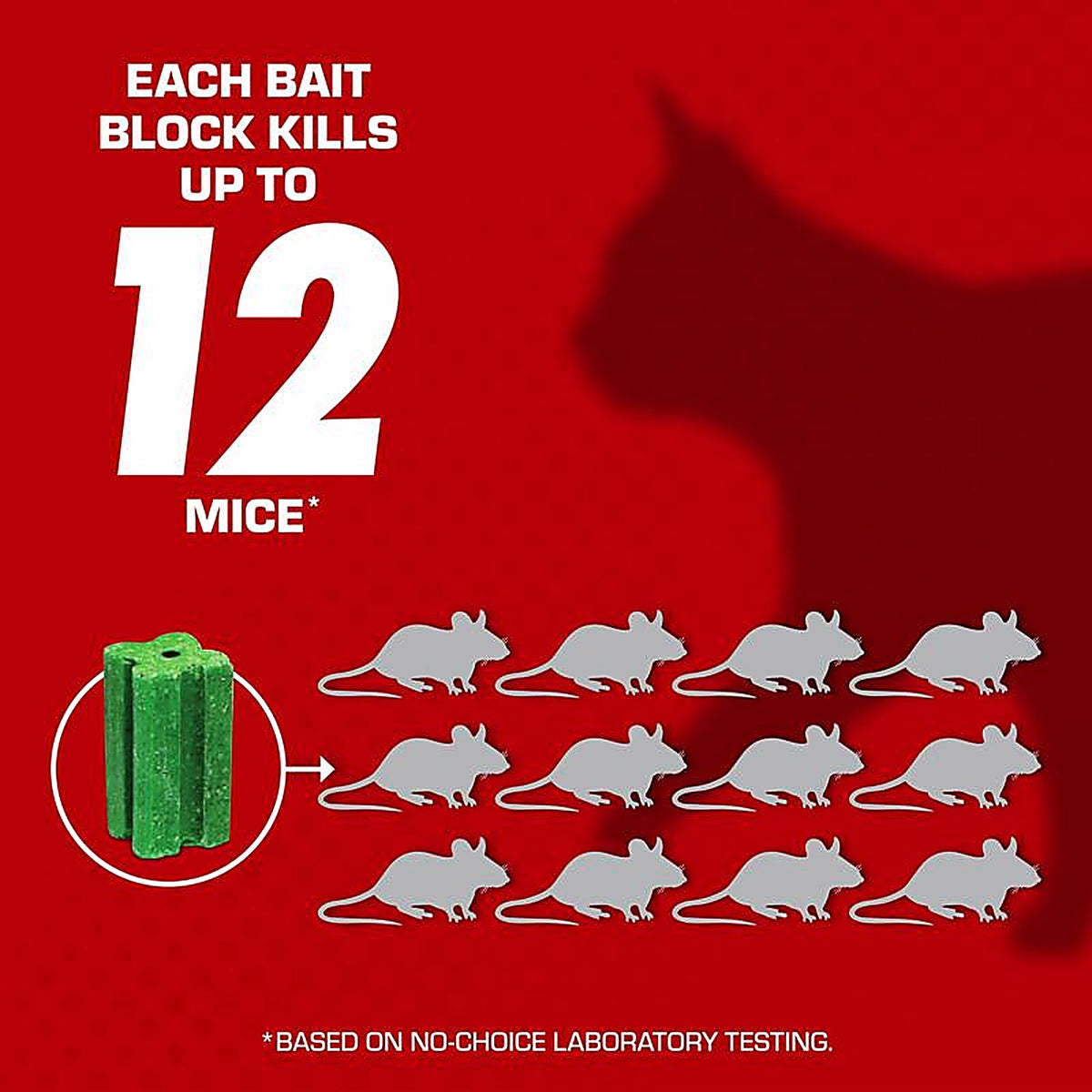 Tomcat - 0372110 - Bait Station Blocks for Mice 1 Pack