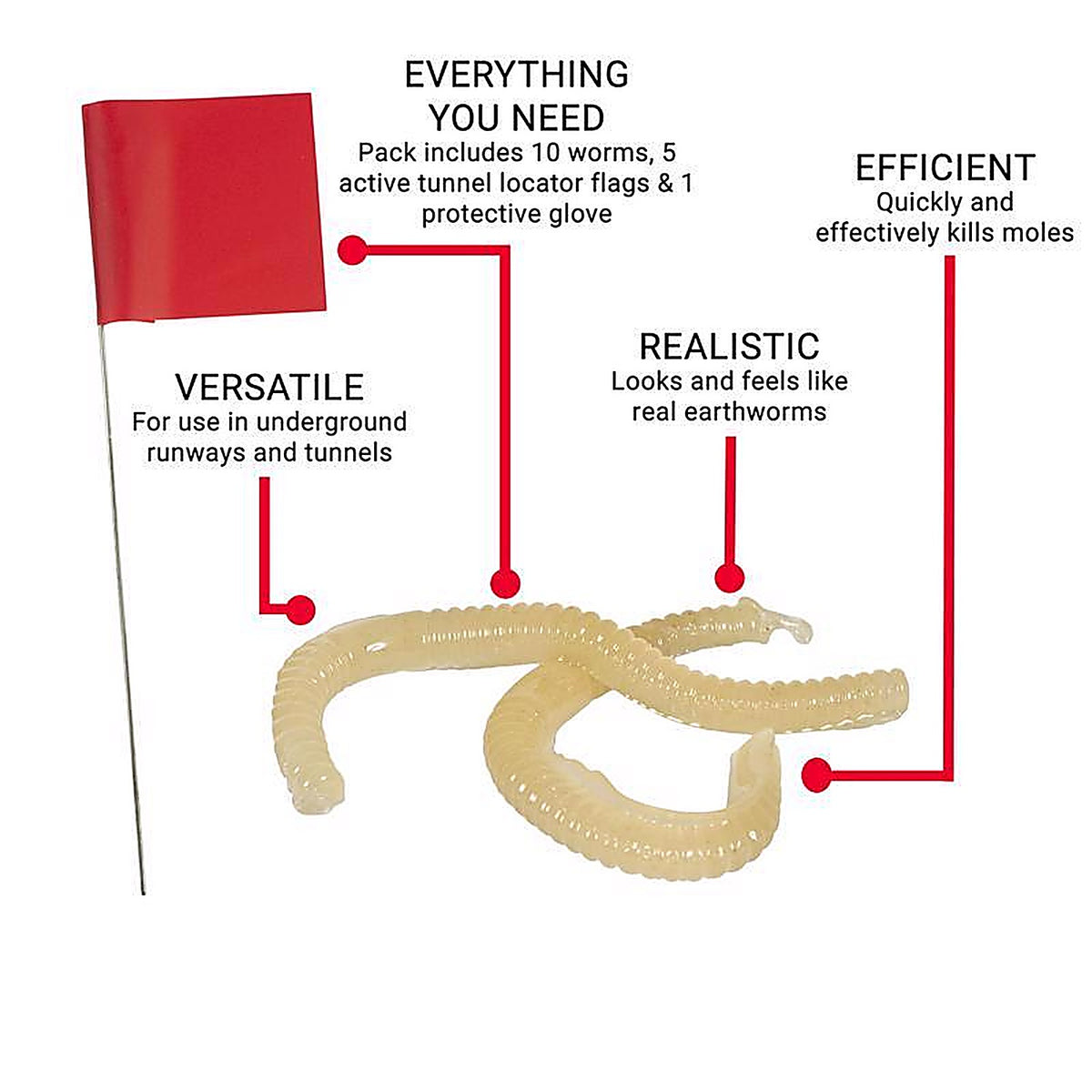Victor - M6009 - Bait Worms for Gophers and Moles 10 Pack