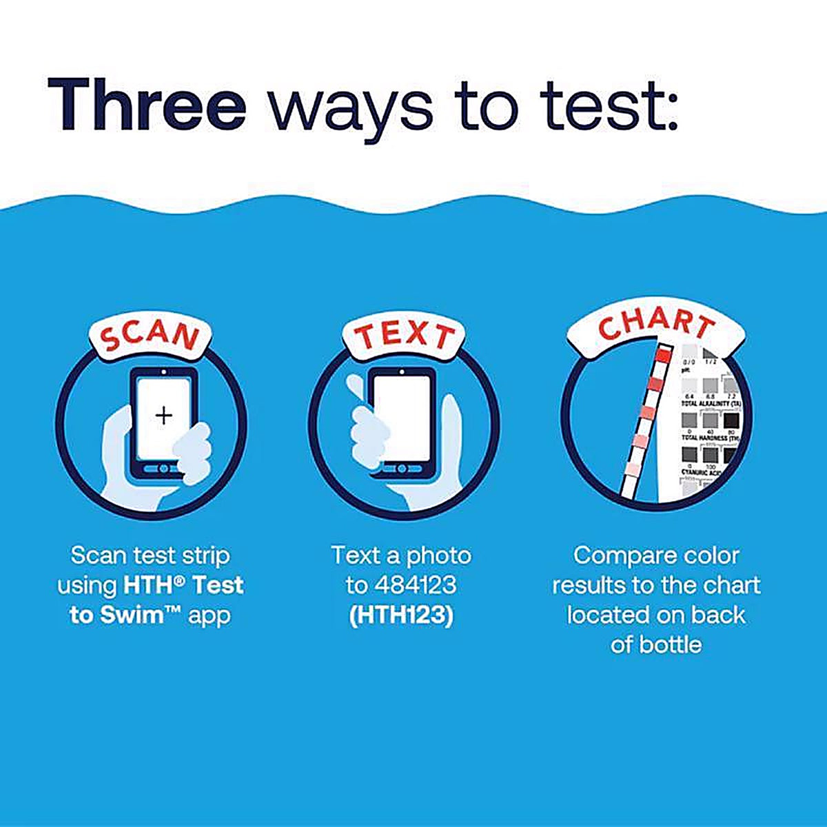HTH - 1276 - Pool Care Strips 6-Way Test Strips 1 Bottle