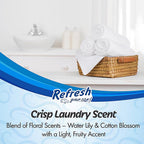 Refresh Your Car! RMD276-6AME Crisp Laundry Scent Mini Car Diffuser 0.1 oz Liquid 2