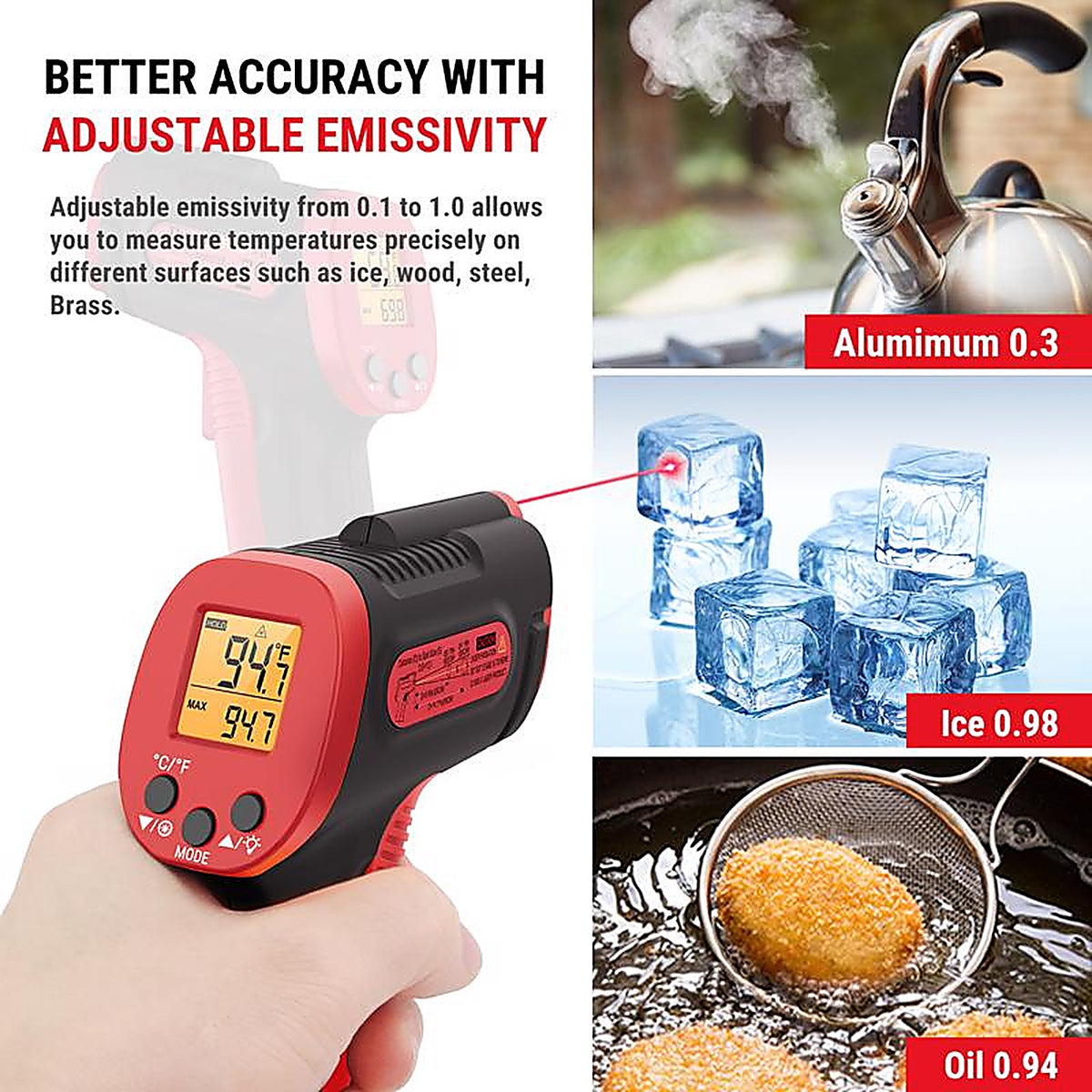 Thermopro - TP30W - Digital Infrared Thermometer