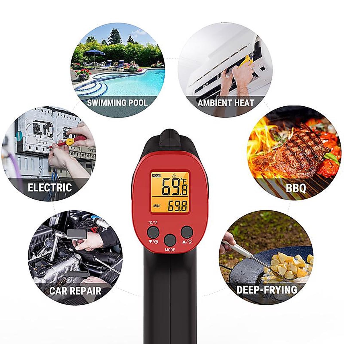 Thermopro - TP30W - Digital Infrared Thermometer