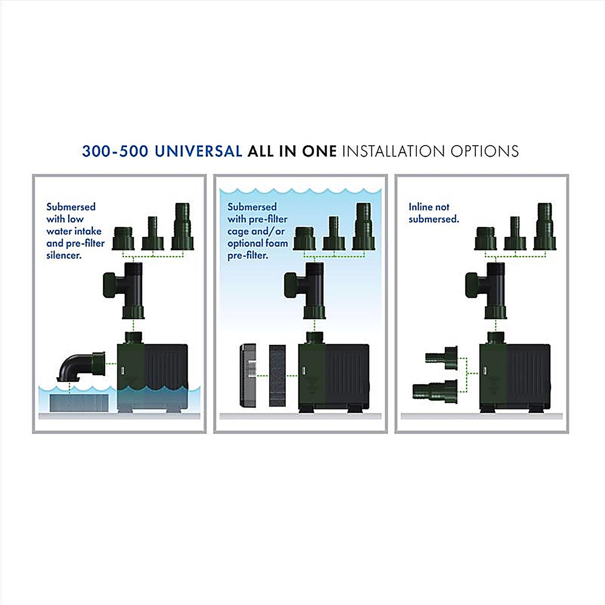 Pennington - 100547748 - Aquagarden 500 GPH Submersible Pump
