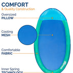 Swimways - 6069163 - Hyper-Flate Valve Assorted Fabric/Mesh Inflatable Spring Float Original Pool Float