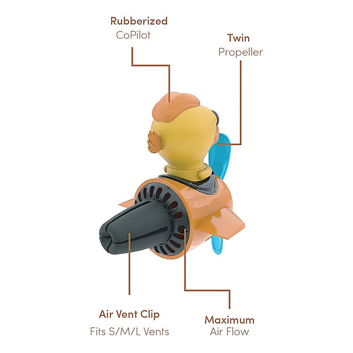 Co-Pilots - 12-67025 - Duck Vent Companion 1 Pack